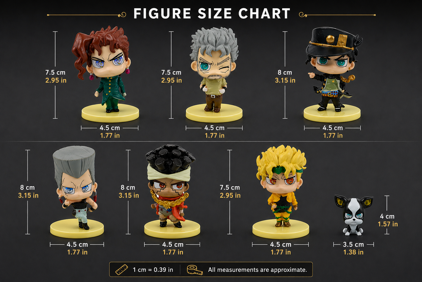 Jojo's Bizarre Adventure: Chibi Figurines