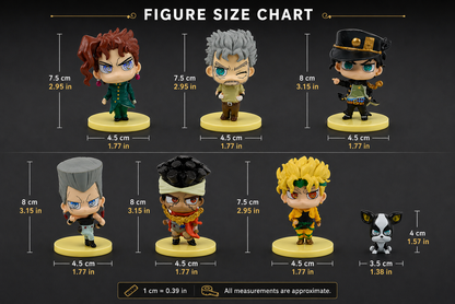 Jojo's Bizarre Adventure: Chibi Figurines